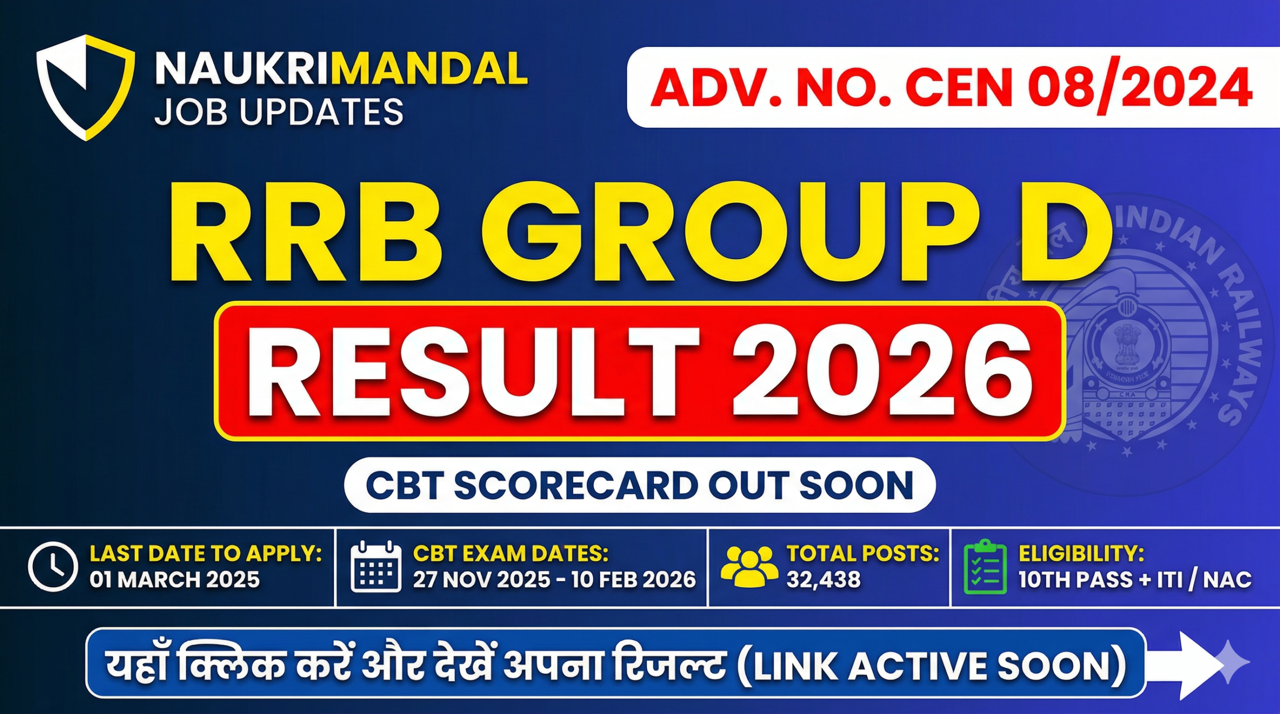 RRB Group D Result 2026