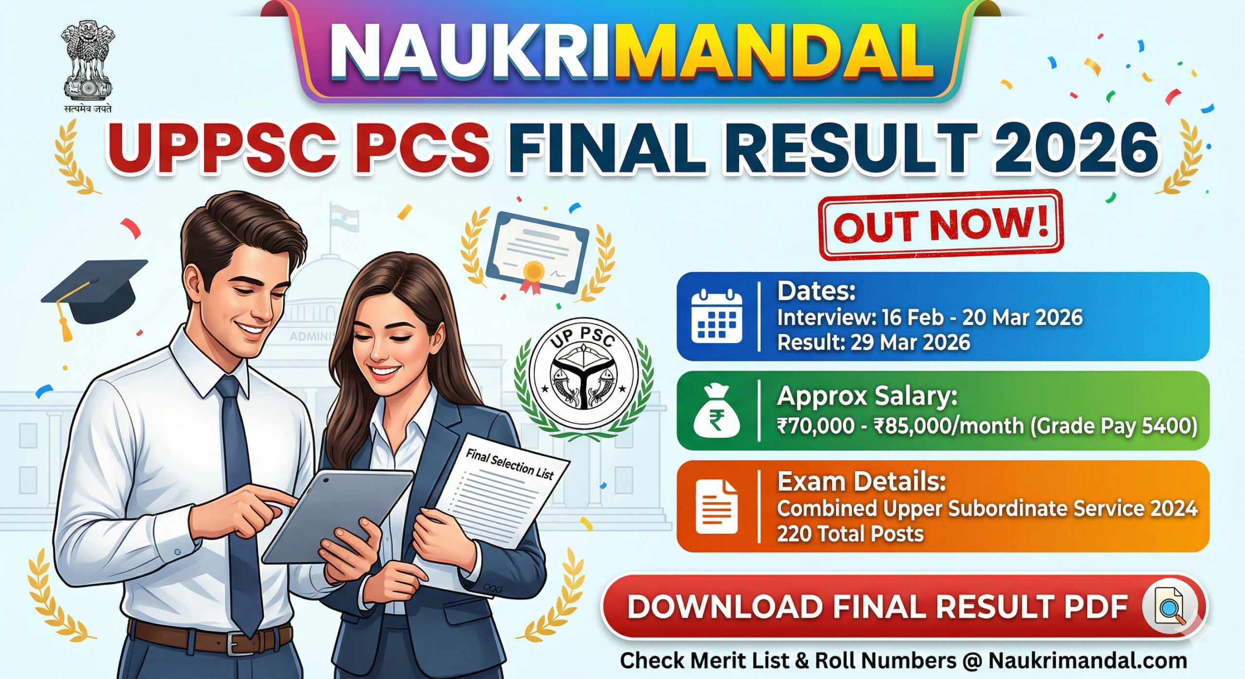UPPSC PCS Final Result 2026