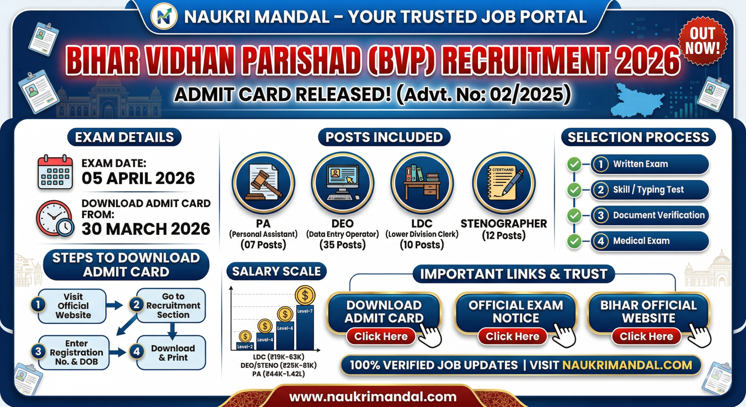 Bihar Vidhan Parishad Admit Card 2026