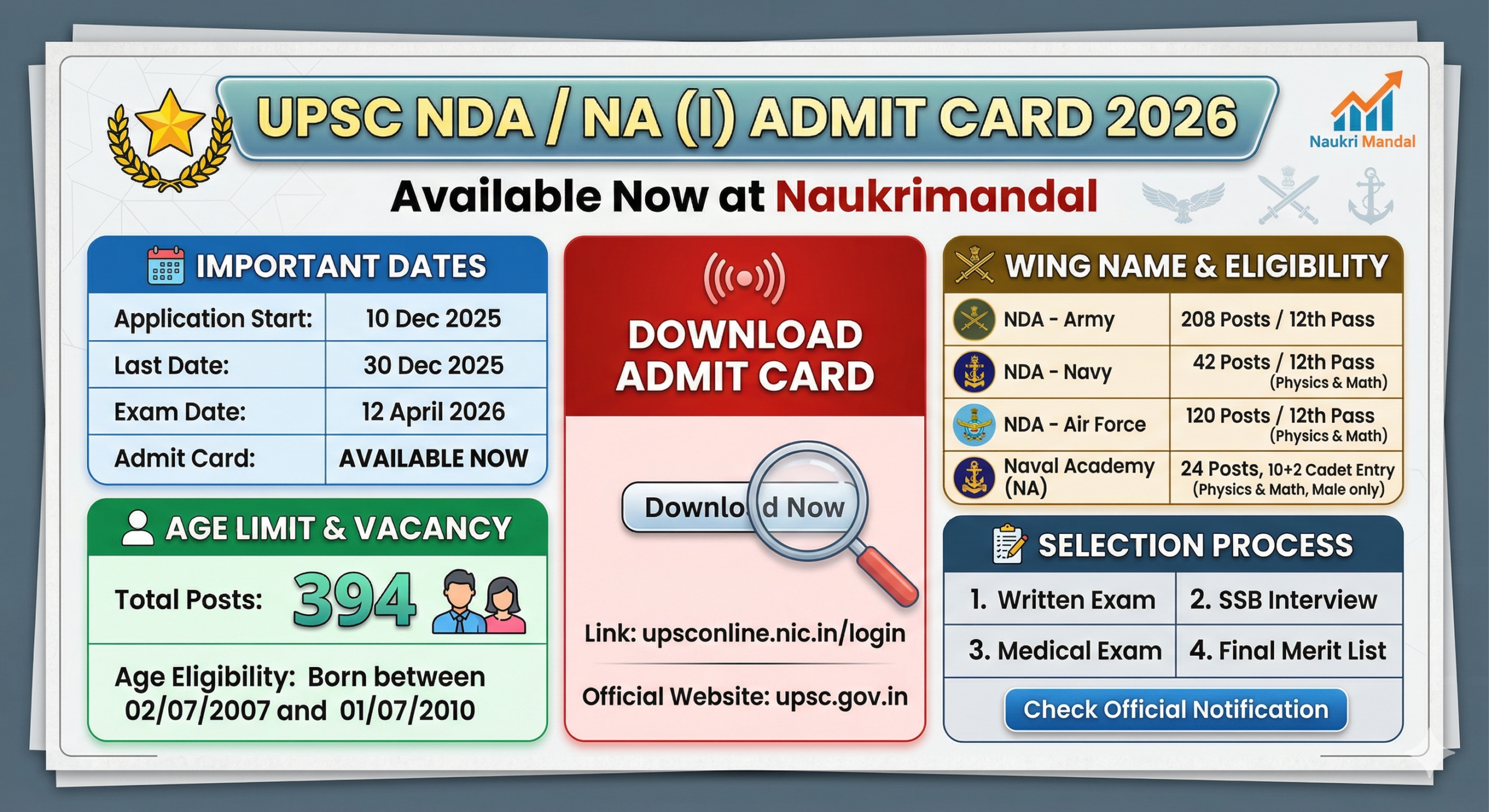 UPSC NDA I Admit Card 2026